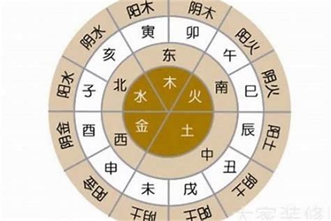 妍 五行|妍字的五行属性